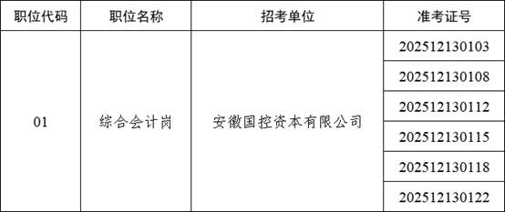 9c3b4c90eadb13697466ac417bfe5f72